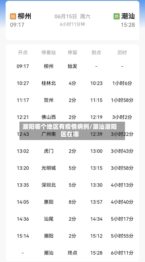 潮阳哪个地区有疫情病例/潮汕潮阳区在哪-第2张图片