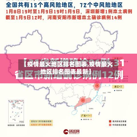 【疫情最火地区排名图表,疫情最火地区排名图表最新】-第3张图片