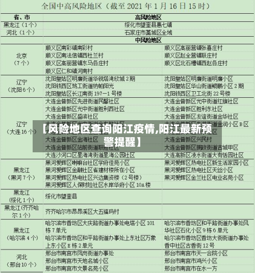 【风险地区查询阳江疫情,阳江最新预警提醒】-第2张图片