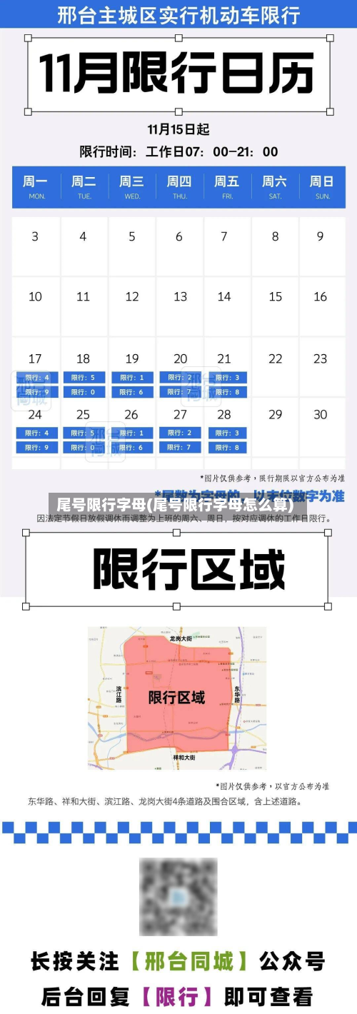 尾号限行字母(尾号限行字母怎么算)-第3张图片