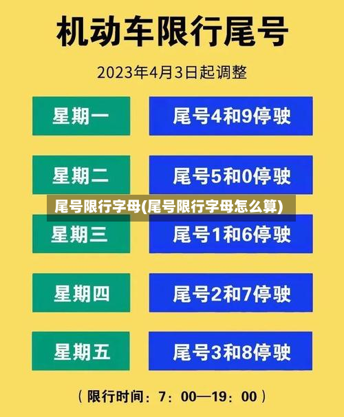 尾号限行字母(尾号限行字母怎么算)