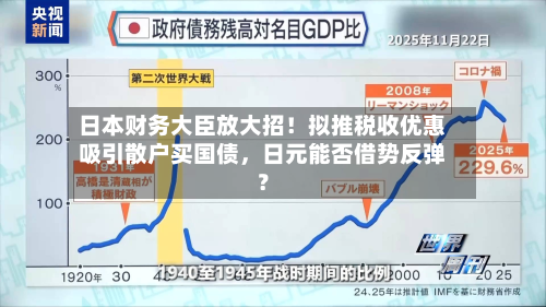 日本财务大臣放大招！拟推税收优惠吸引散户买国债，日元能否借势反弹？