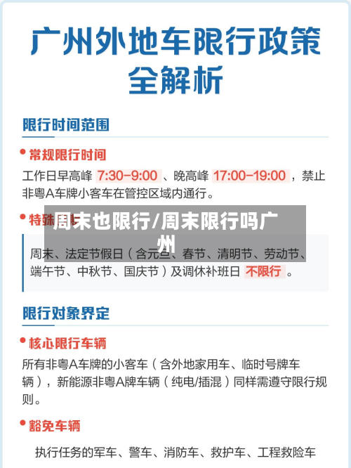 周末也限行/周末限行吗广州