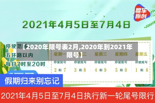 【2020年限号表2月,2020年到2021年限号】-第3张图片