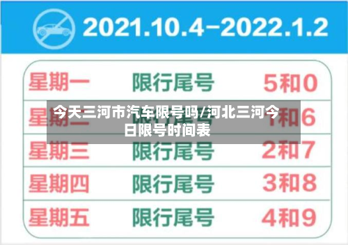 今天三河市汽车限号吗/河北三河今日限号时间表-第2张图片