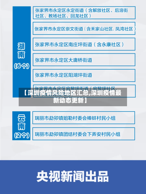 【深圳疫情风险地区汇总,深圳疫情最新动态更新】-第2张图片