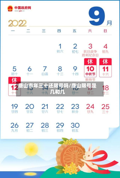唐山市年三十还限号吗/唐山限号是几和几-第2张图片