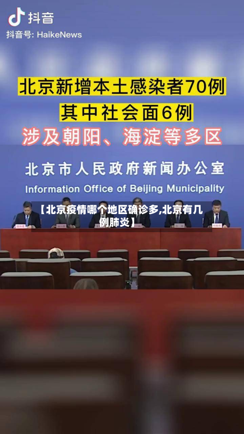 【北京疫情哪个地区确诊多,北京有几例肺炎】