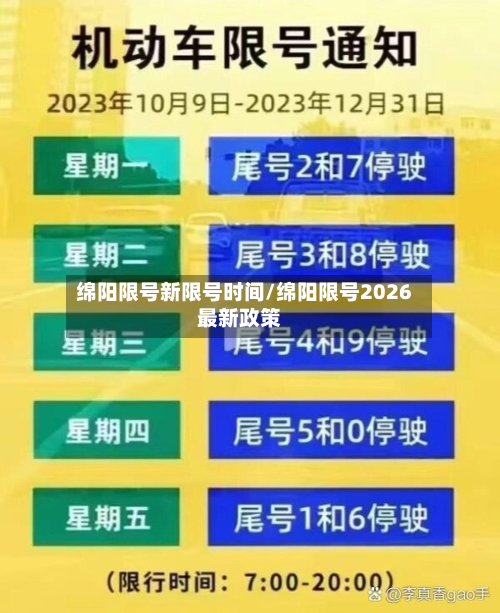 绵阳限号新限号时间/绵阳限号2026最新政策