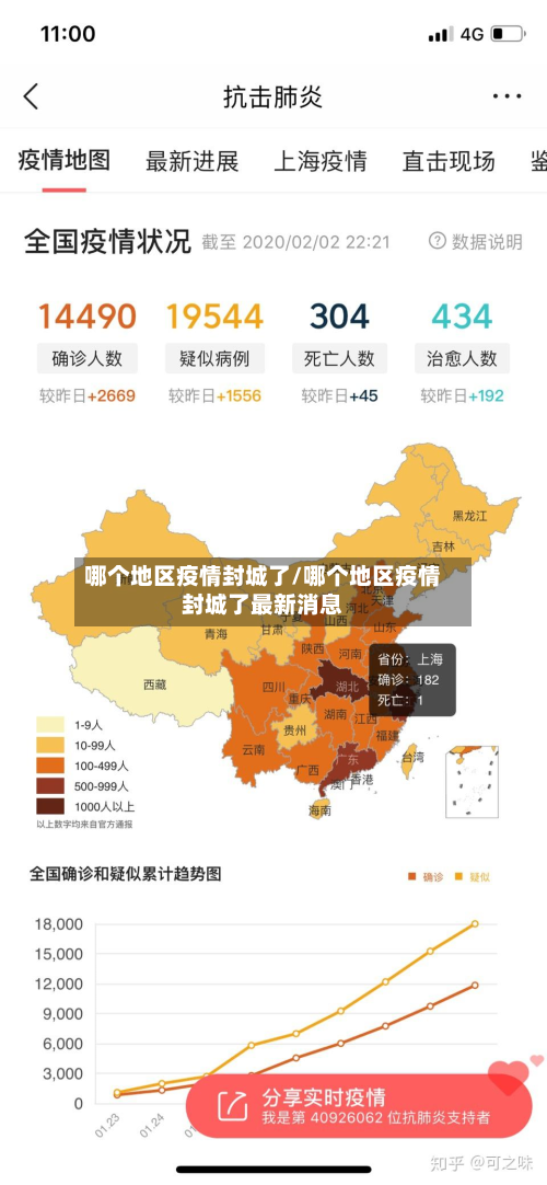 哪个地区疫情封城了/哪个地区疫情封城了最新消息-第2张图片