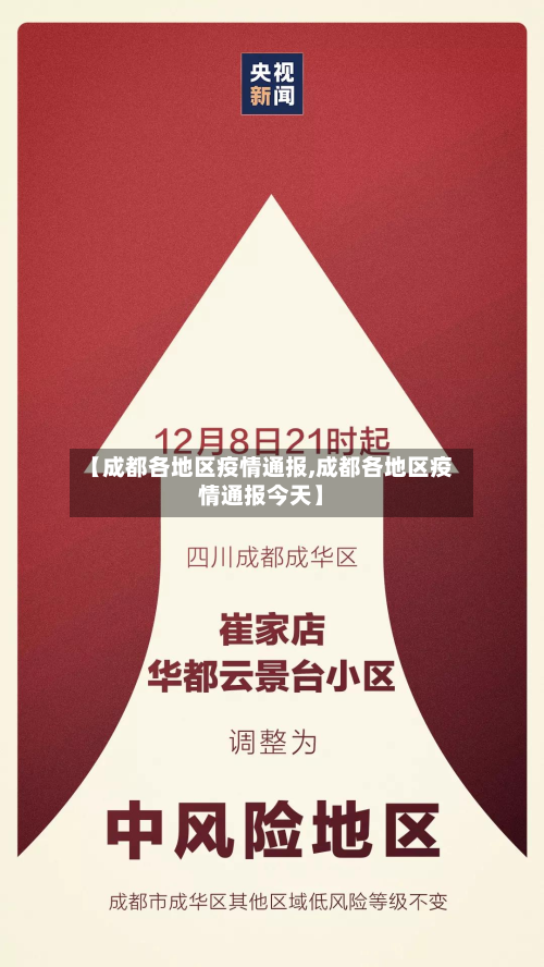【成都各地区疫情通报,成都各地区疫情通报今天】-第1张图片