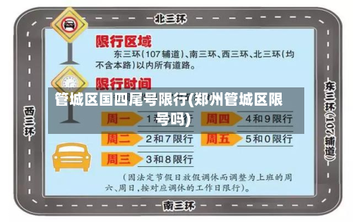 管城区国四尾号限行(郑州管城区限号吗)-第3张图片