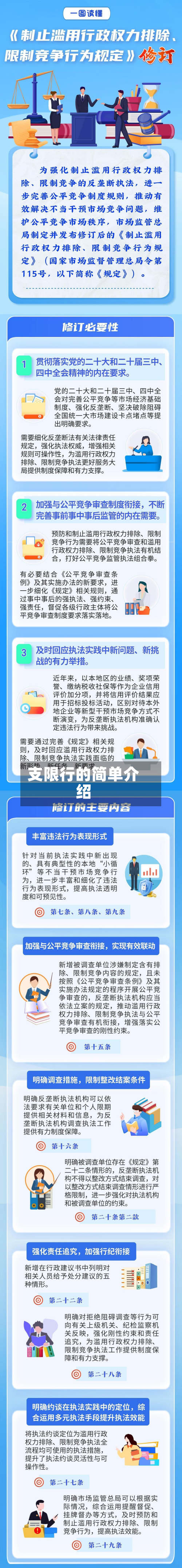 支限行的简单介绍-第2张图片