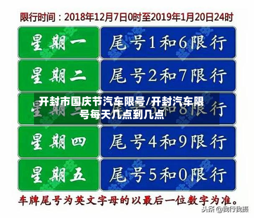 开封市国庆节汽车限号/开封汽车限号每天几点到几点