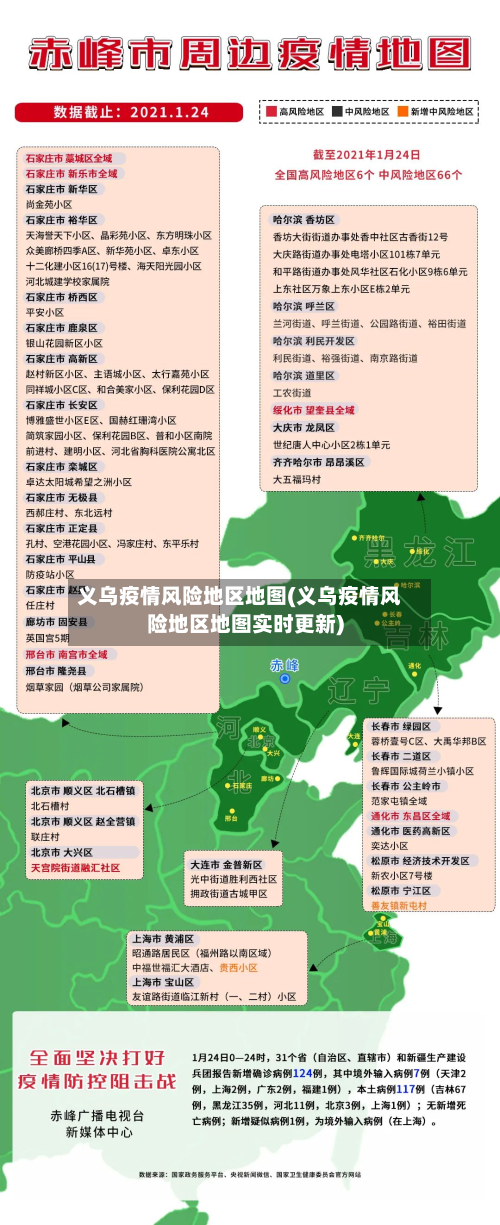 义乌疫情风险地区地图(义乌疫情风险地区地图实时更新)