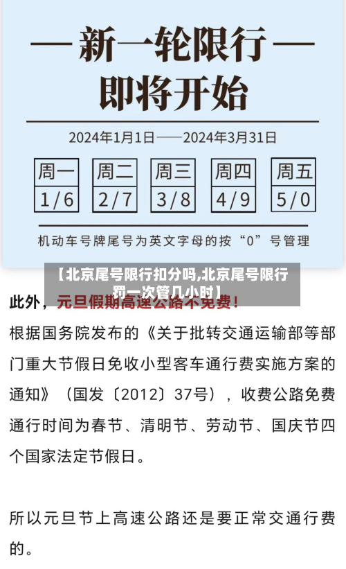 【北京尾号限行扣分吗,北京尾号限行罚一次管几小时】