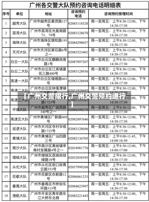 【广州交警限行,广州交警预约通行】