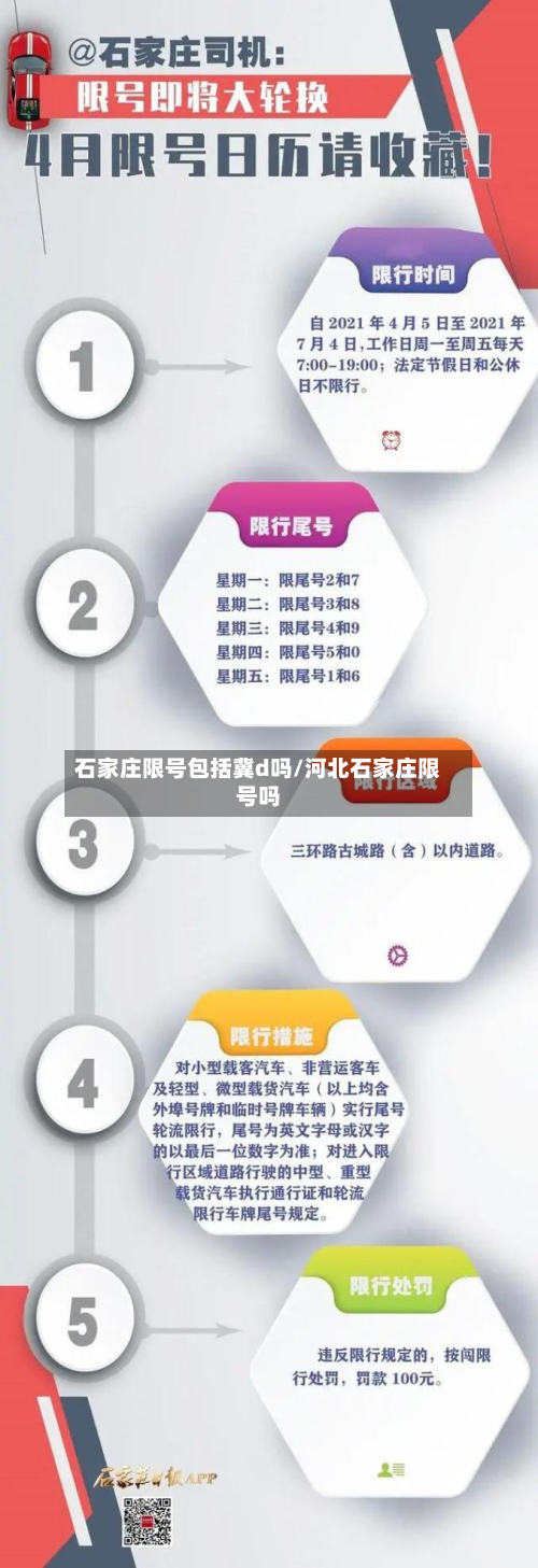 石家庄限号包括冀d吗/河北石家庄限号吗-第2张图片