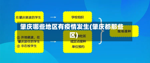 肇庆哪些地区有疫情发生(肇庆都那些区)-第3张图片