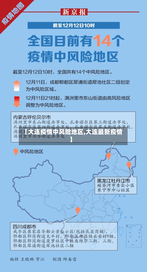 【大连疫情中风险地区,大连最新疫情】