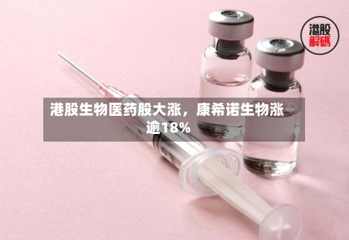 港股生物医药股大涨	，康希诺生物涨逾18%-第1张图片