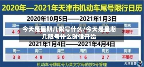 今天是星期几限号什么/今天是星期几限号什么时候开始-第2张图片