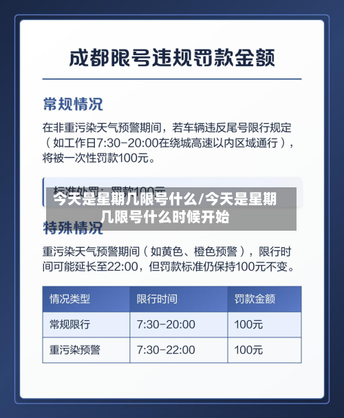 今天是星期几限号什么/今天是星期几限号什么时候开始