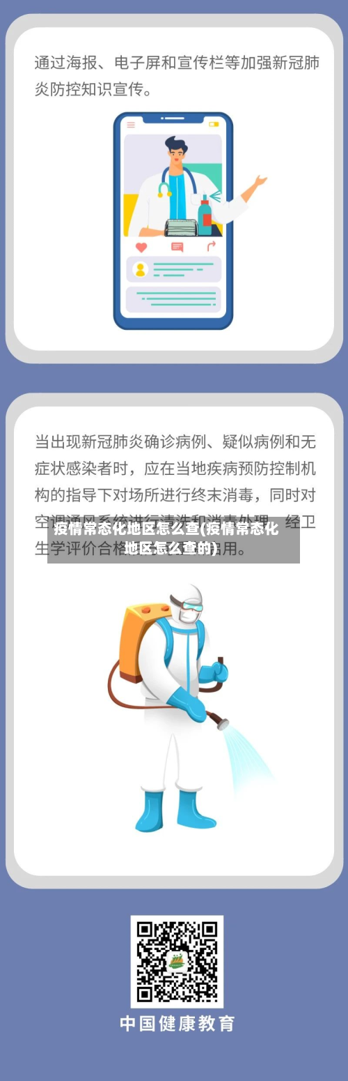 疫情常态化地区怎么查(疫情常态化地区怎么查的)