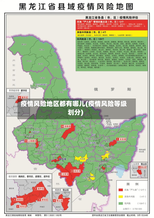 疫情风险地区都有哪儿(疫情风险等级划分)