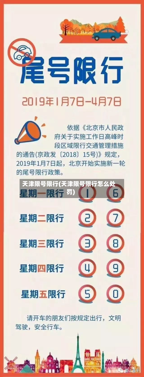 天津限号限行(天津限号限行怎么处罚)-第2张图片