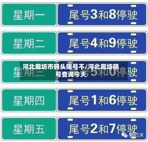 河北廊坊市码头限号不/河北廊坊限号查询今天
