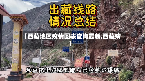 【西藏地区疫情图表查询最新,西藏病】-第3张图片