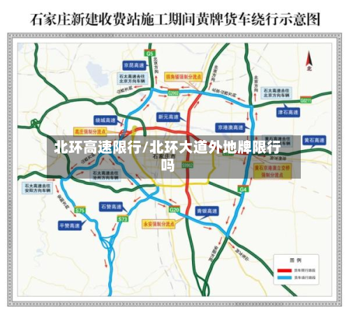 北环高速限行/北环大道外地牌限行吗