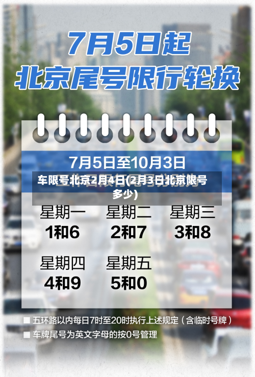 车限号北京2月4日(2月3日北京限号多少)