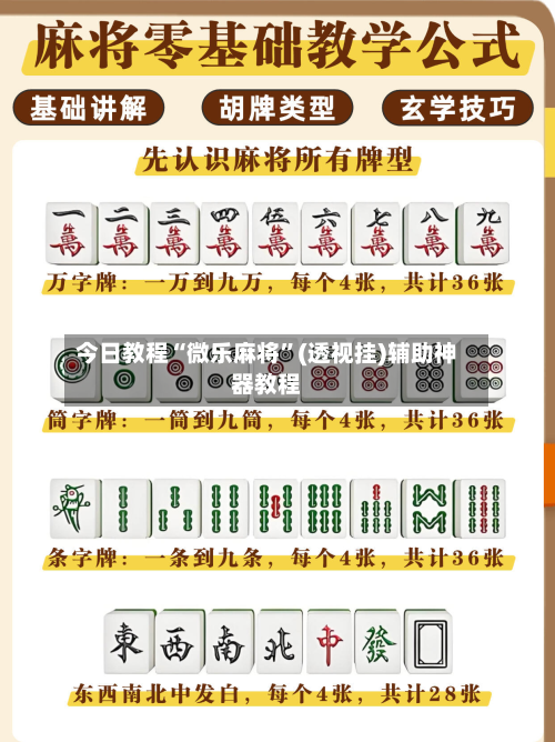 今日教程“微乐麻将”(透视挂)辅助神器教程