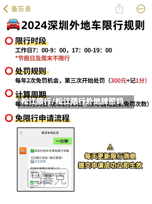 松江限行/松江限行外地牌照吗