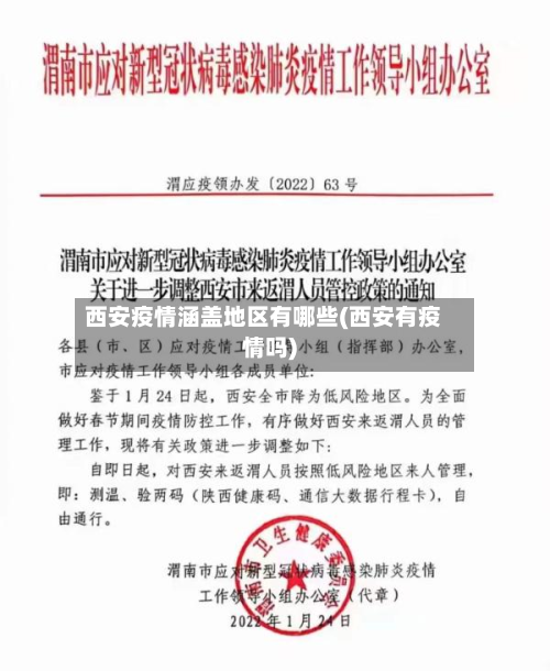 西安疫情涵盖地区有哪些(西安有疫情吗)