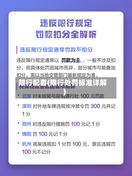 限行配套(限行处罚标准详解)