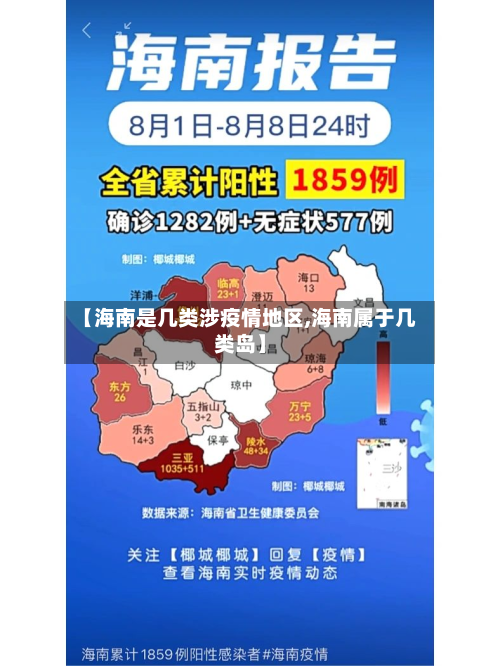 【海南是几类涉疫情地区,海南属于几类岛】