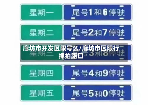 廊坊市开发区限号么/廊坊市区限行抓拍路口-第2张图片