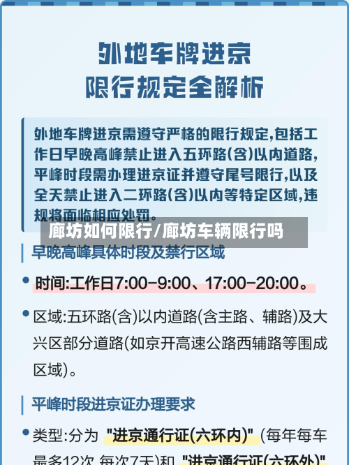 廊坊如何限行/廊坊车辆限行吗-第2张图片