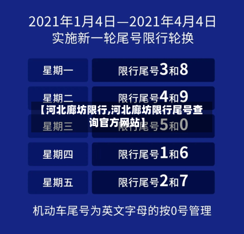 【河北廊坊限行,河北廊坊限行尾号查询官方网站】-第3张图片