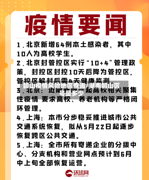 韶山疫情风险地区查询/湖南韶山区号是多少-第2张图片