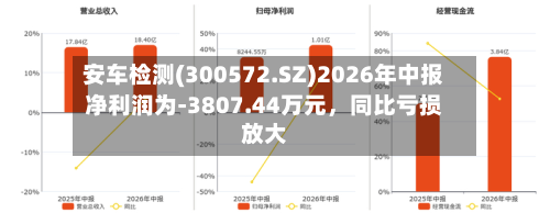 安车检测(300572.SZ)2026年中报净利润为-3807.44万元，同比亏损放大