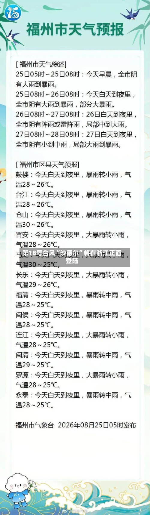 第18号台风“沙德尔”将在浙江正面登陆