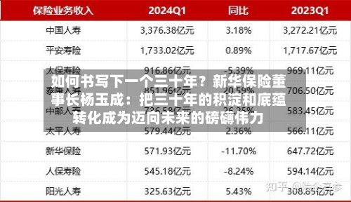 如何书写下一个三十年？新华保险董事长杨玉成：把三十年的积淀和底蕴转化成为迈向未来的磅礴伟力