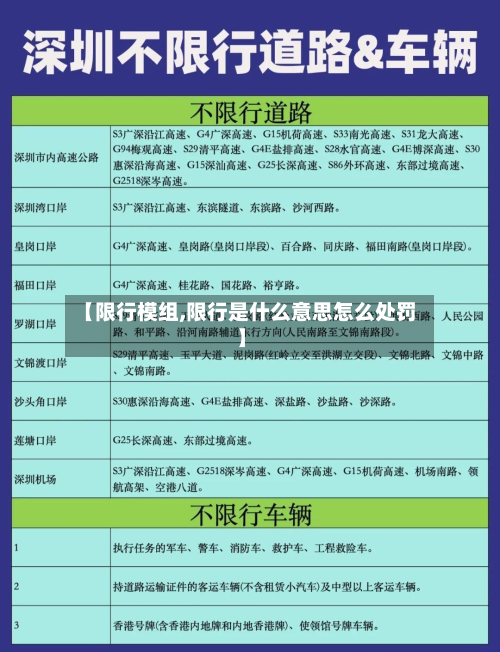 【限行模组,限行是什么意思怎么处罚】-第3张图片