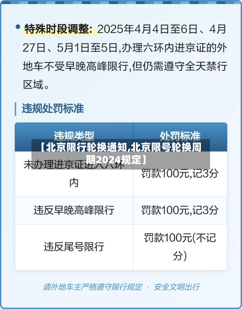 【北京限行轮换通知,北京限号轮换周期2024规定】