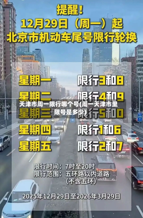 天津市周一限行哪个号(周一天津市里限号是多少)
