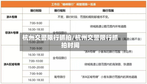 杭州交警限行抓拍/杭州交警限行抓拍时间